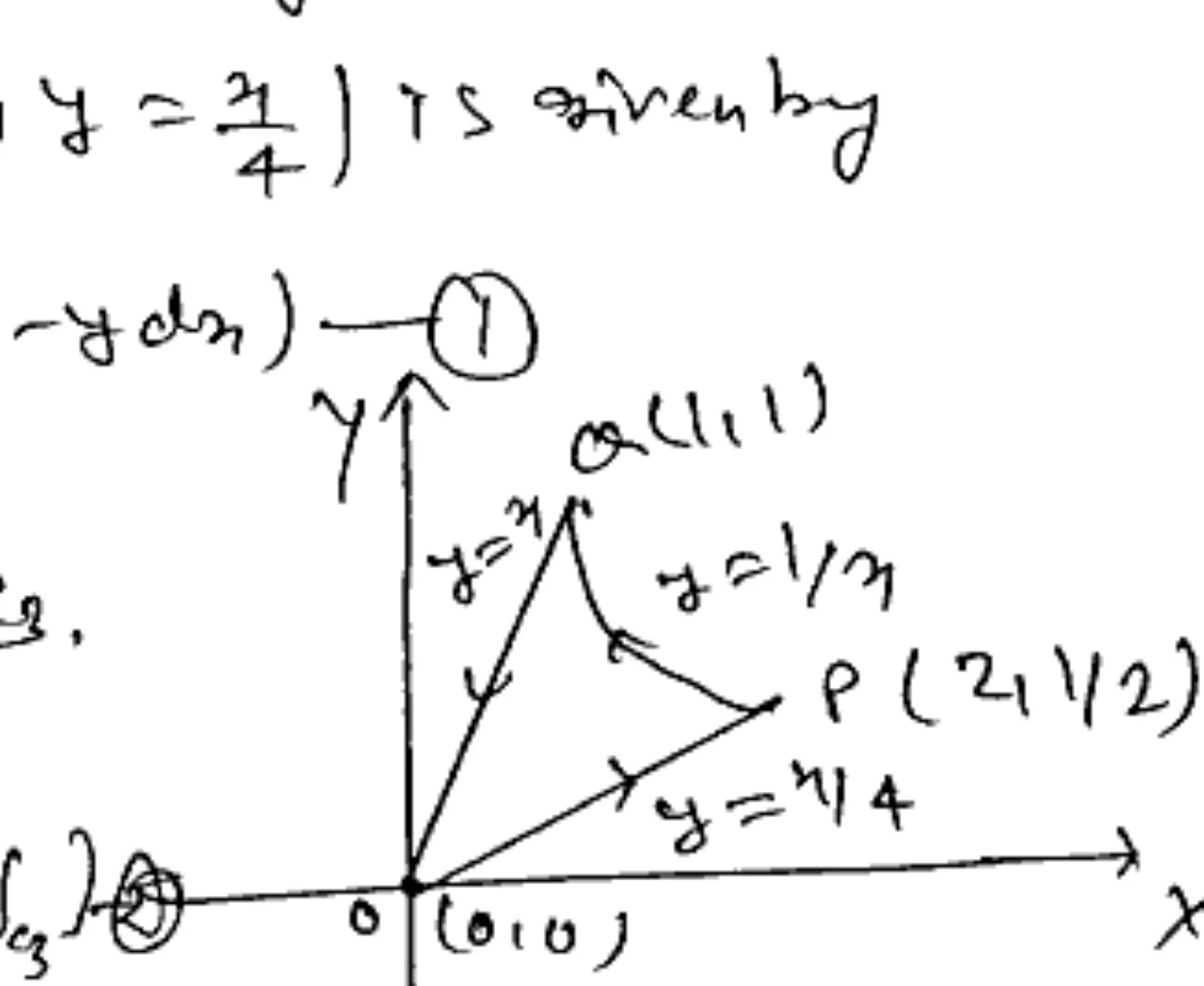 Diagram for Question