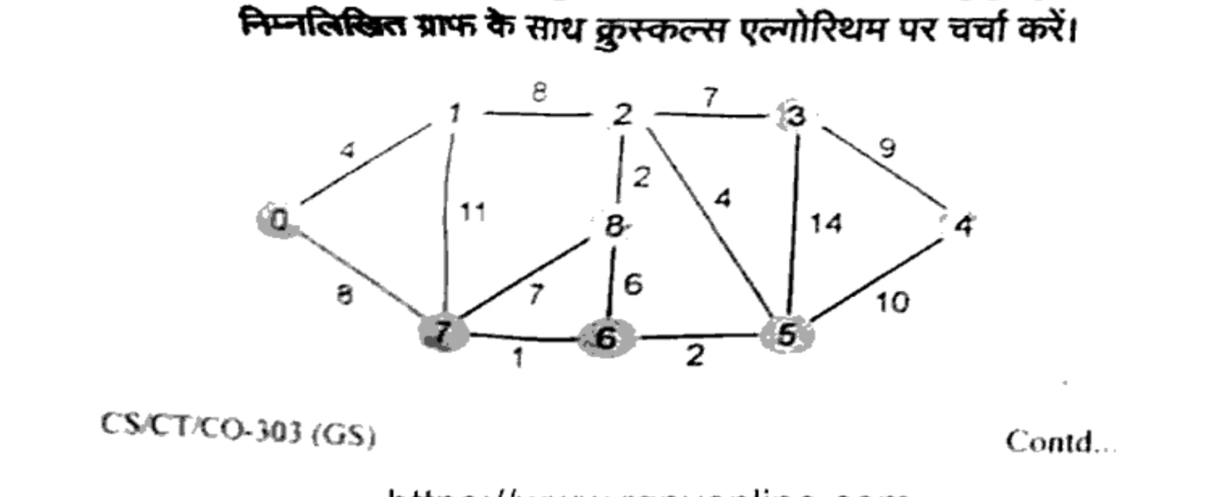Diagram for Question