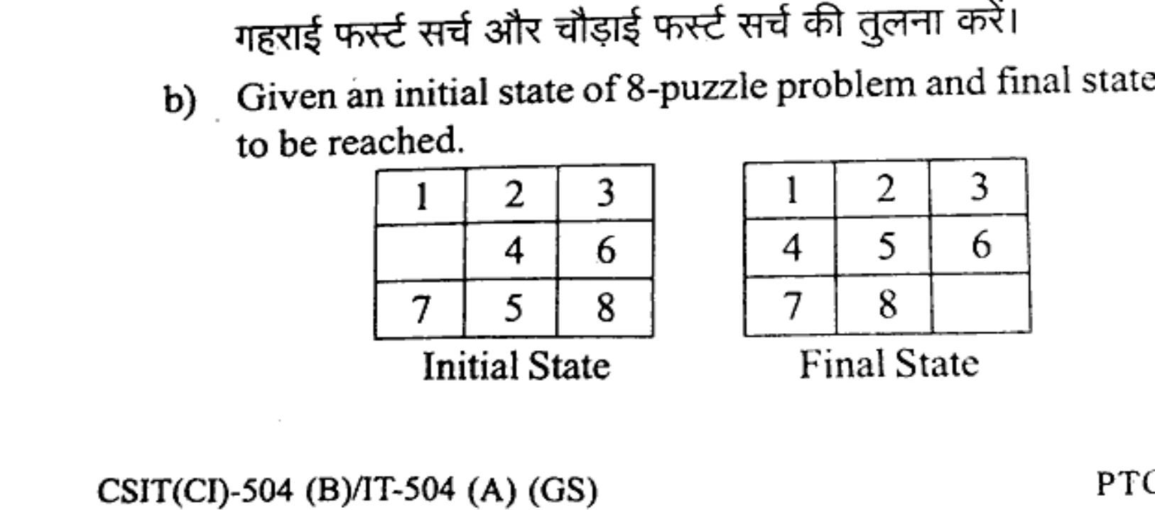 Diagram for Question