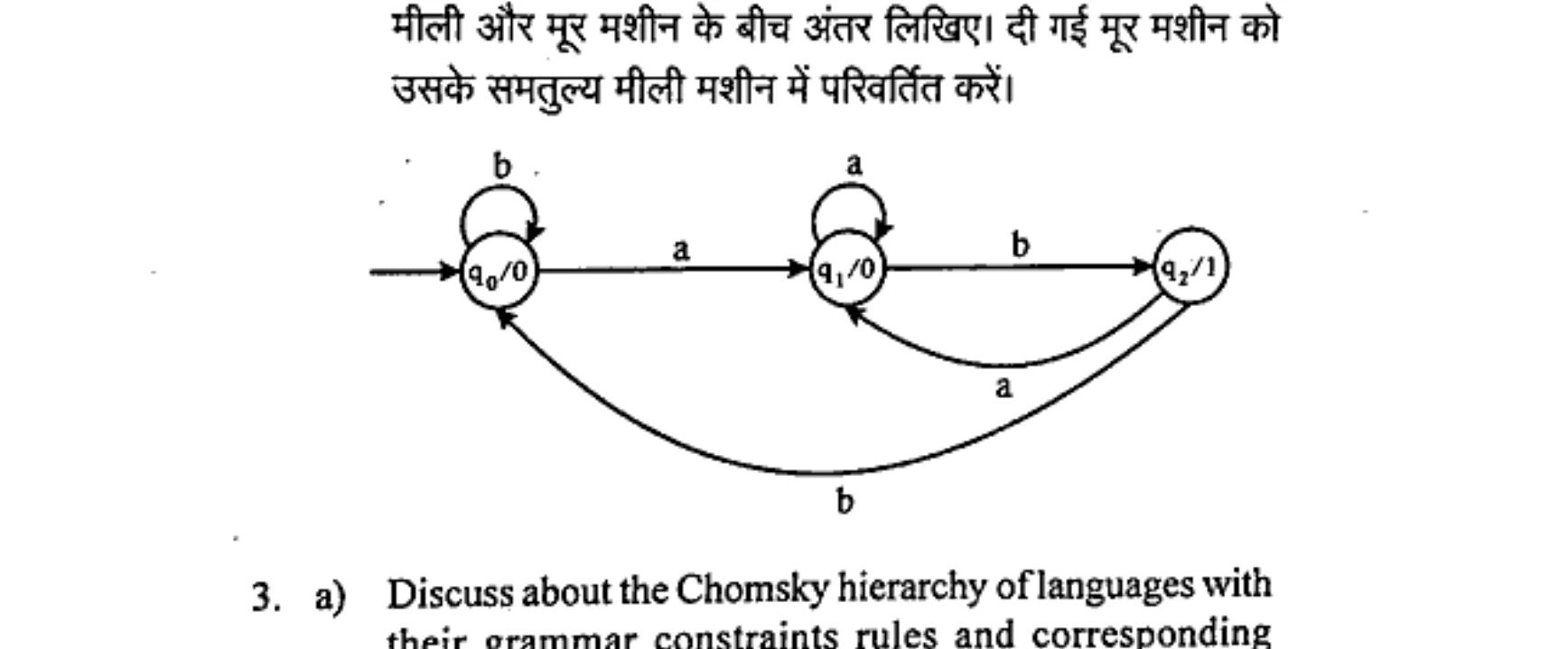 Diagram for Question