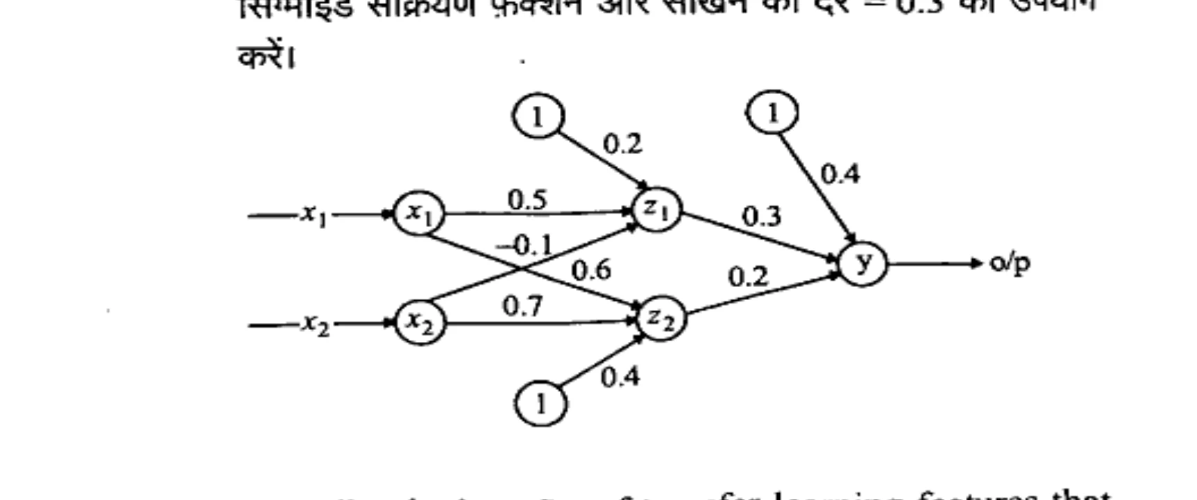 Diagram for Question