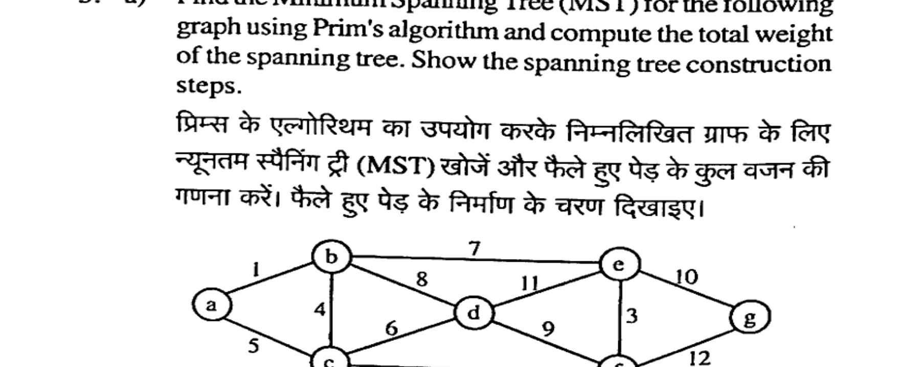 Diagram for Question