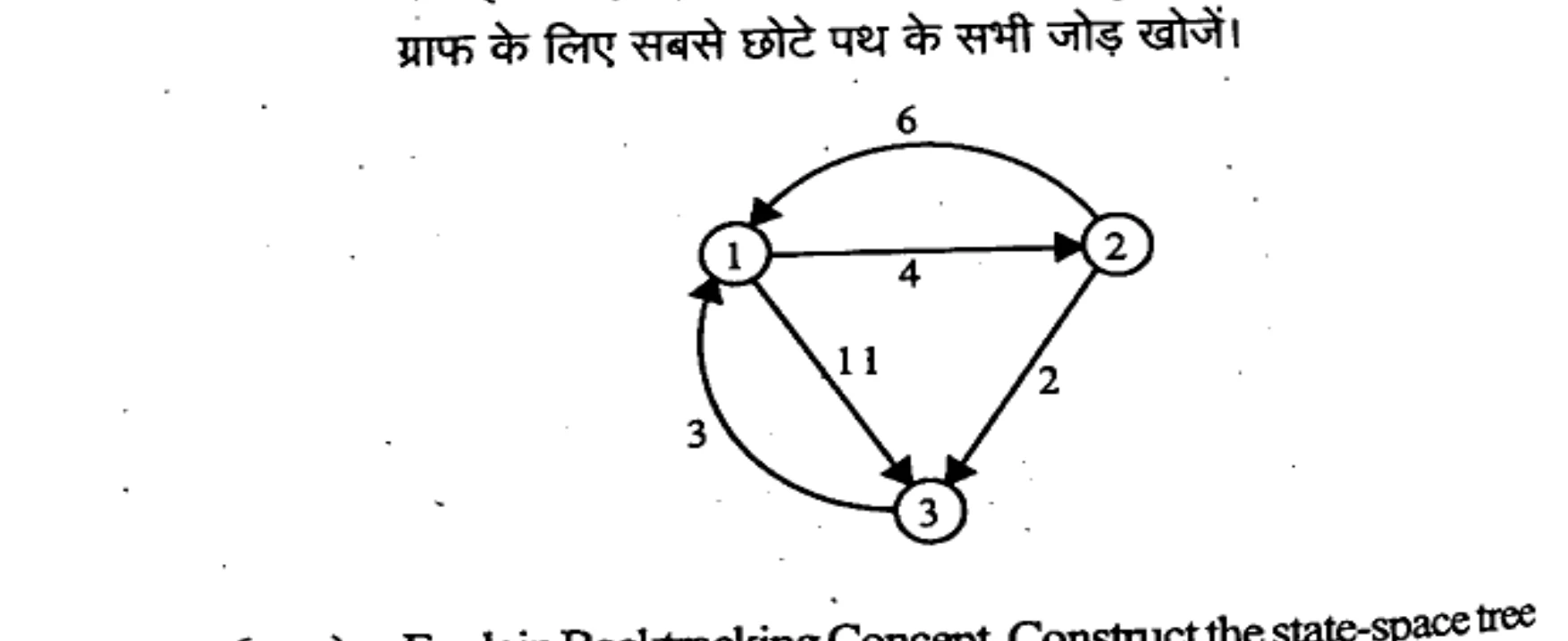 Diagram for Question