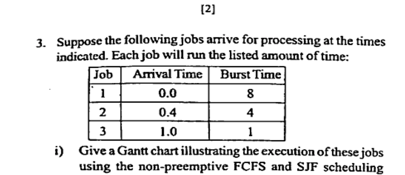 Diagram for Question