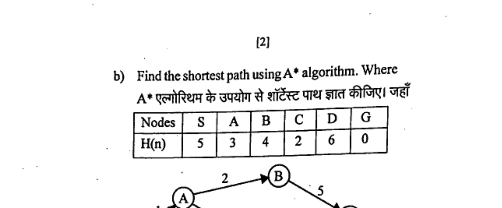 Diagram for Question