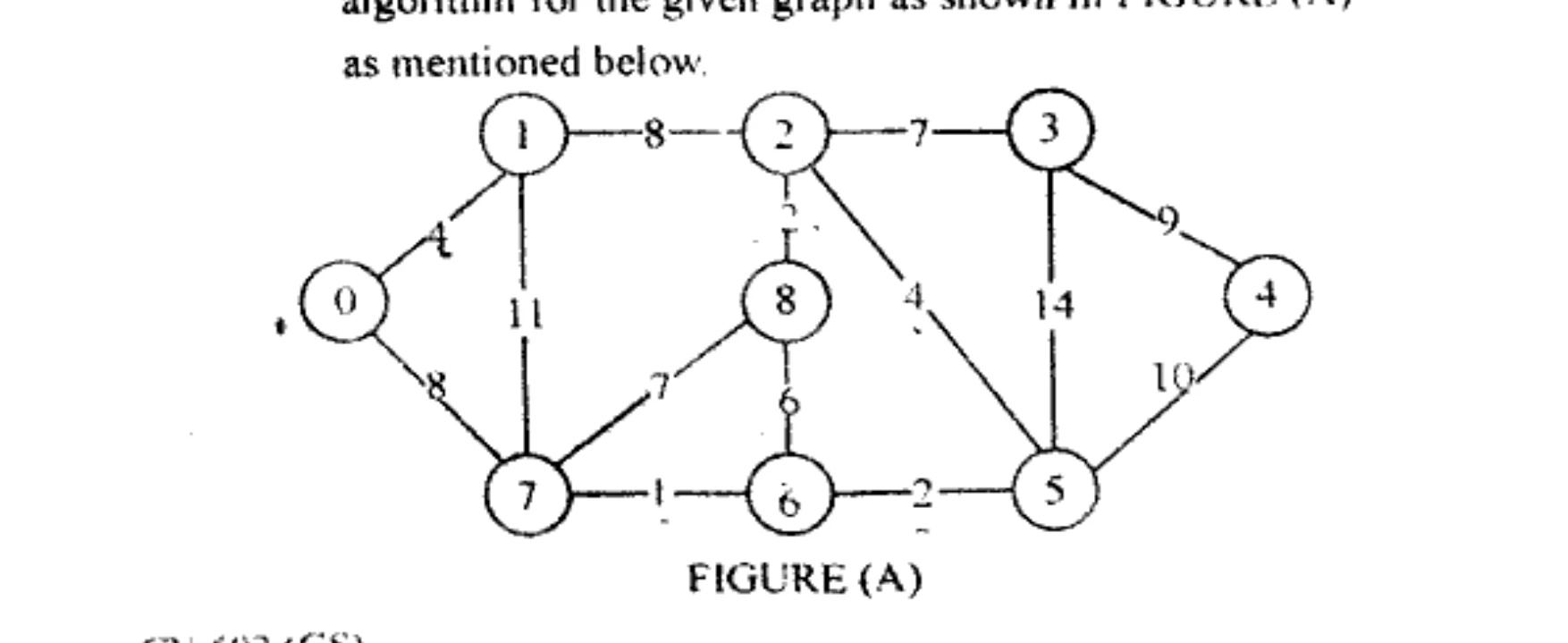 Diagram for Question