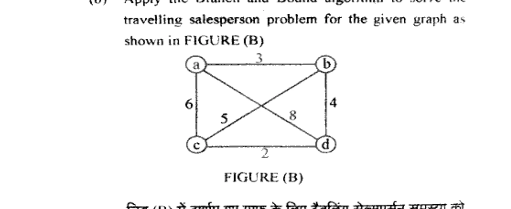 Diagram for Question