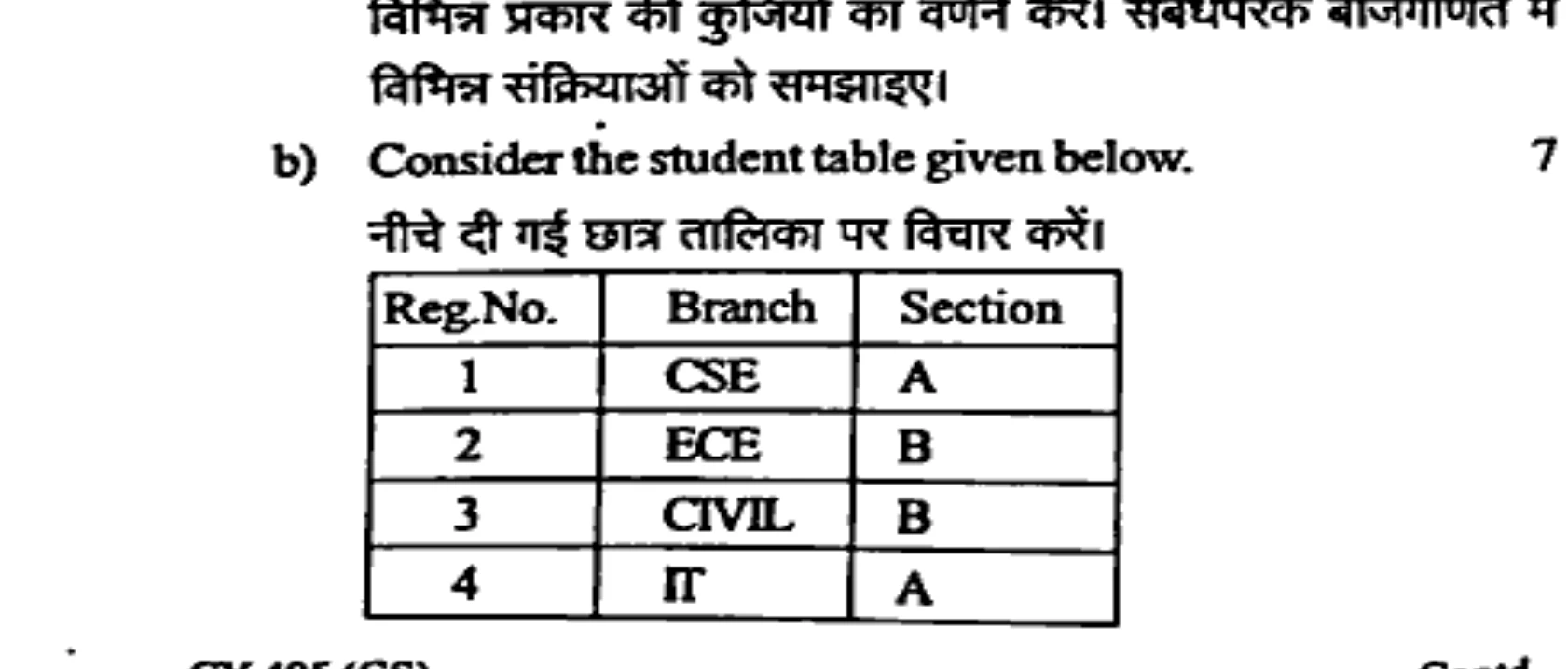 Diagram for Question