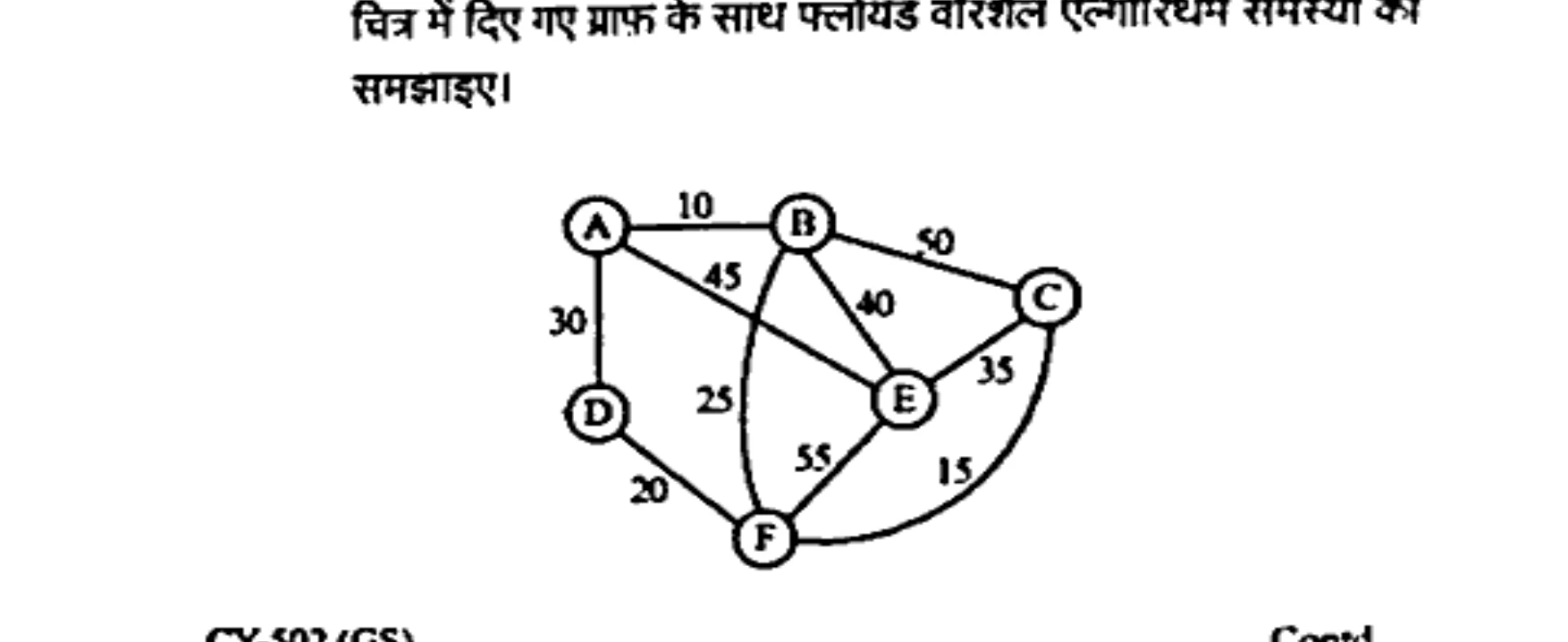 Diagram for Question