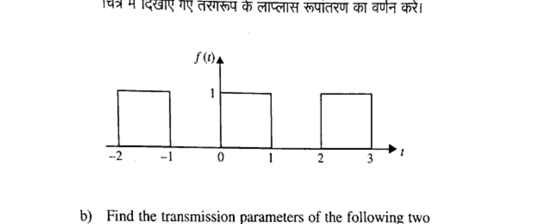 Diagram for Question