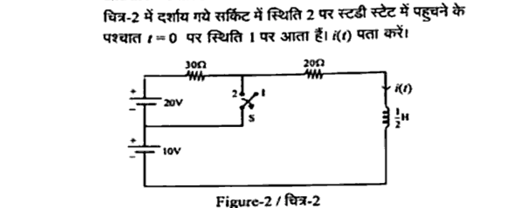 Diagram for Question