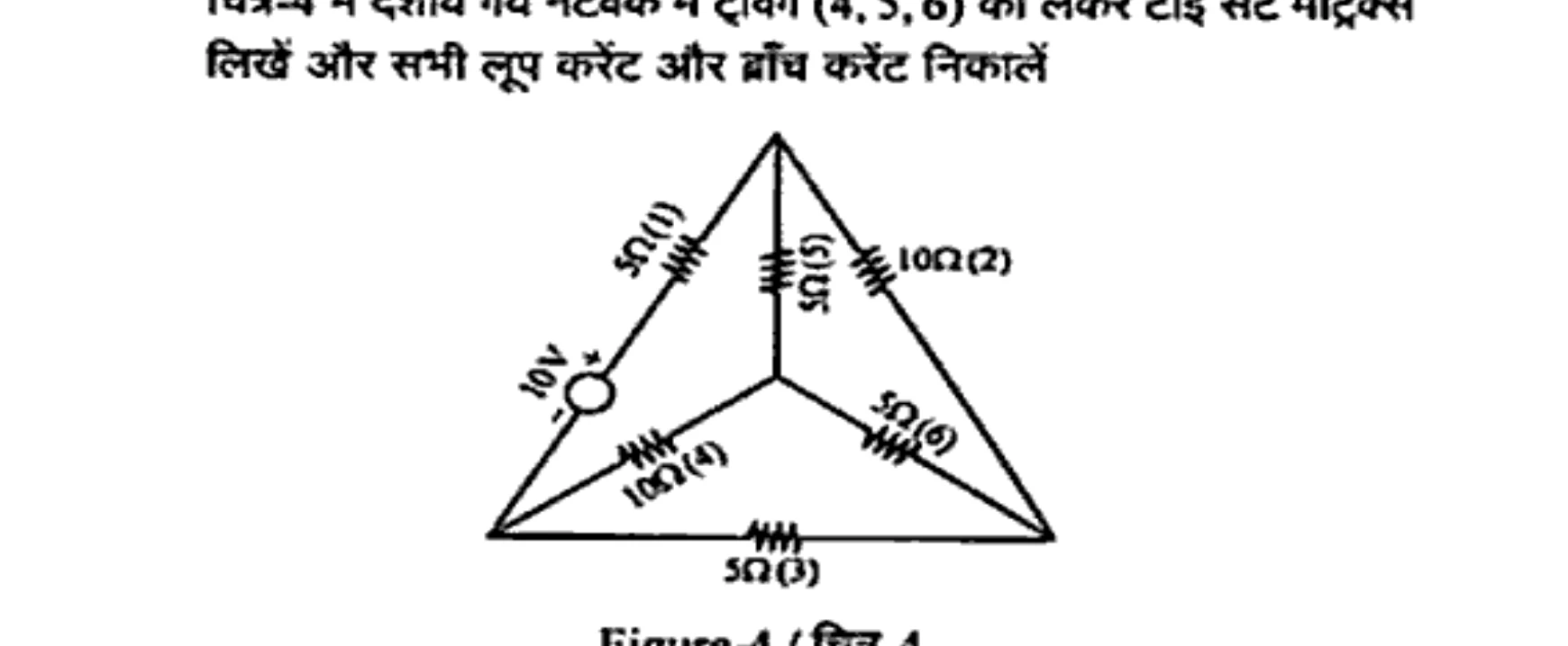 Diagram for Question