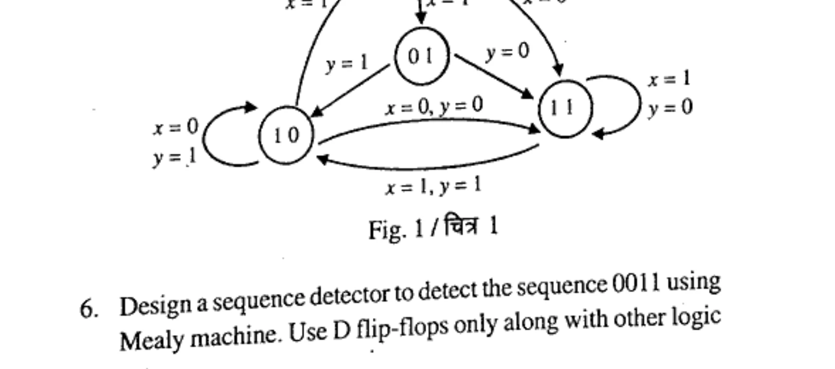 Diagram for Question