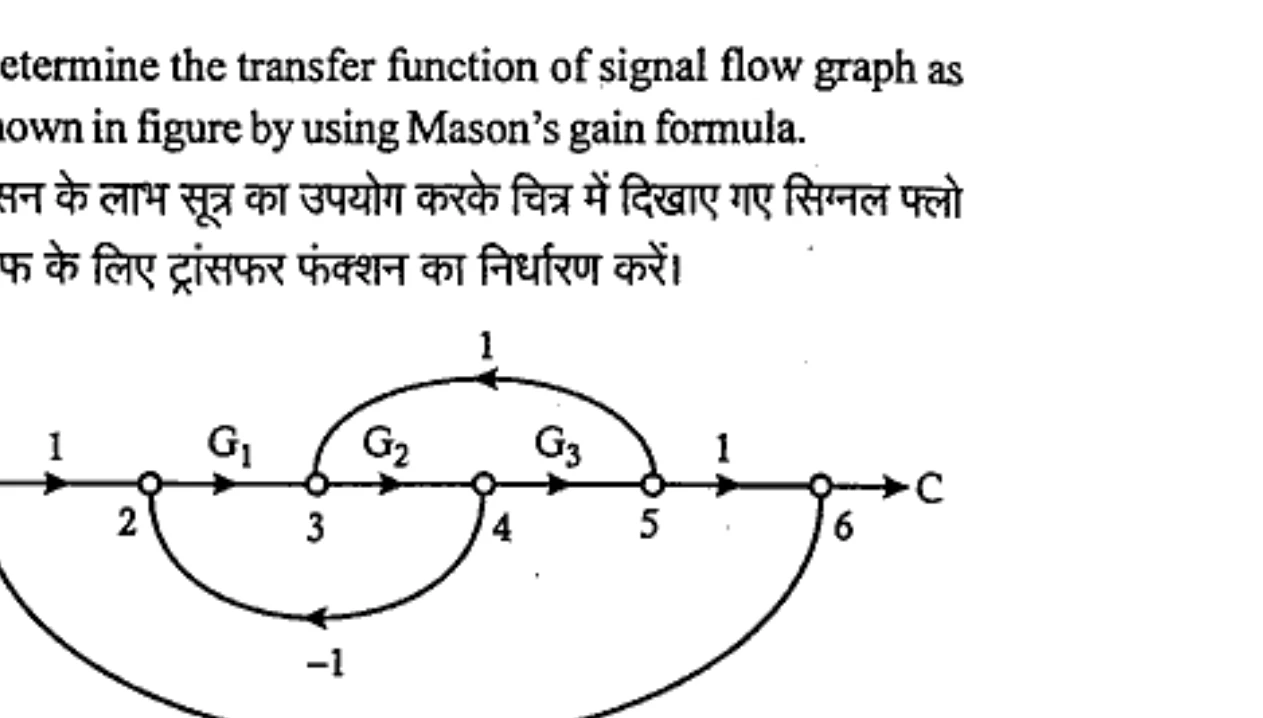 Diagram for Question
