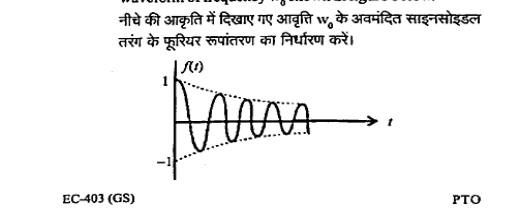 Diagram for Question