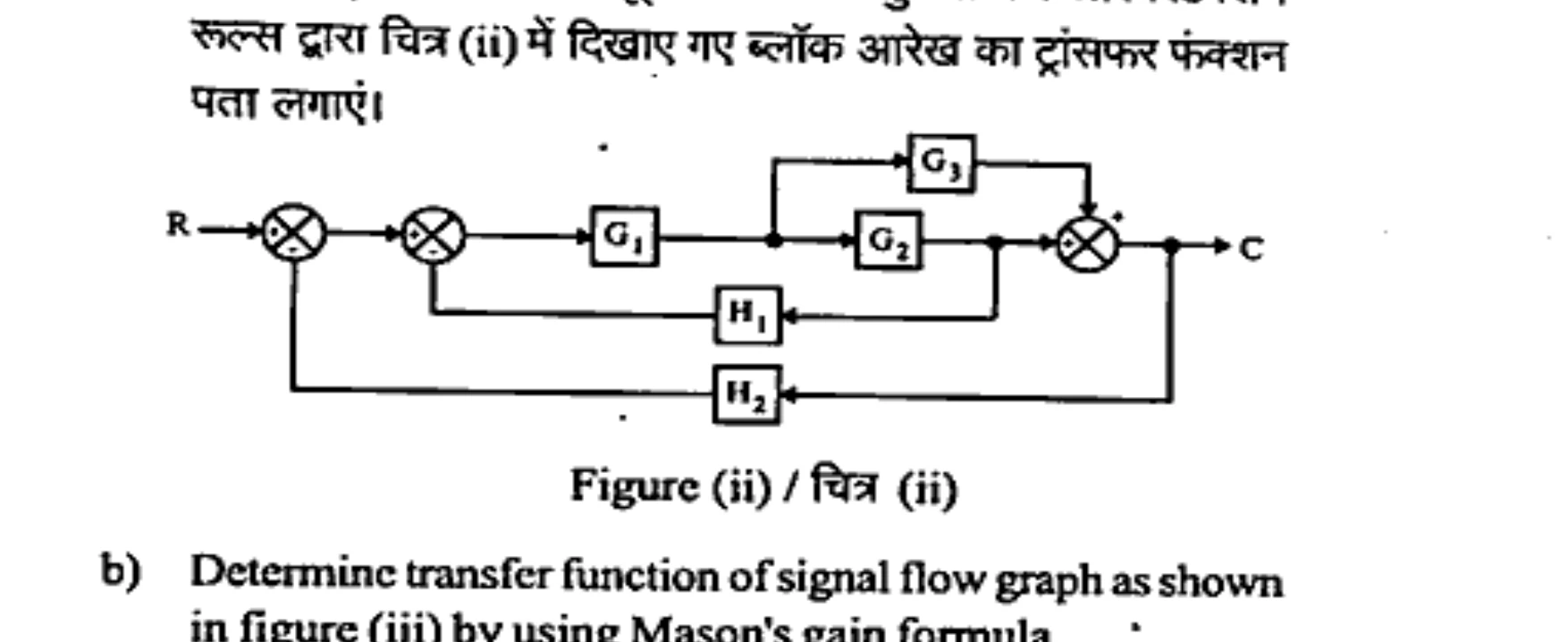 Diagram for Question