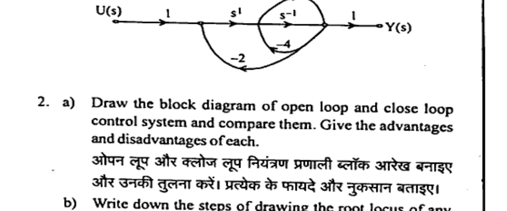 Diagram for Question