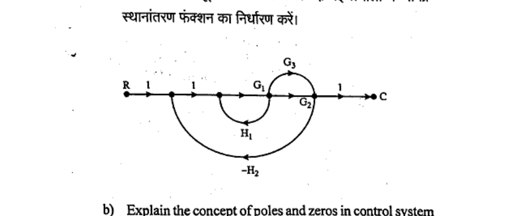 Diagram for Question