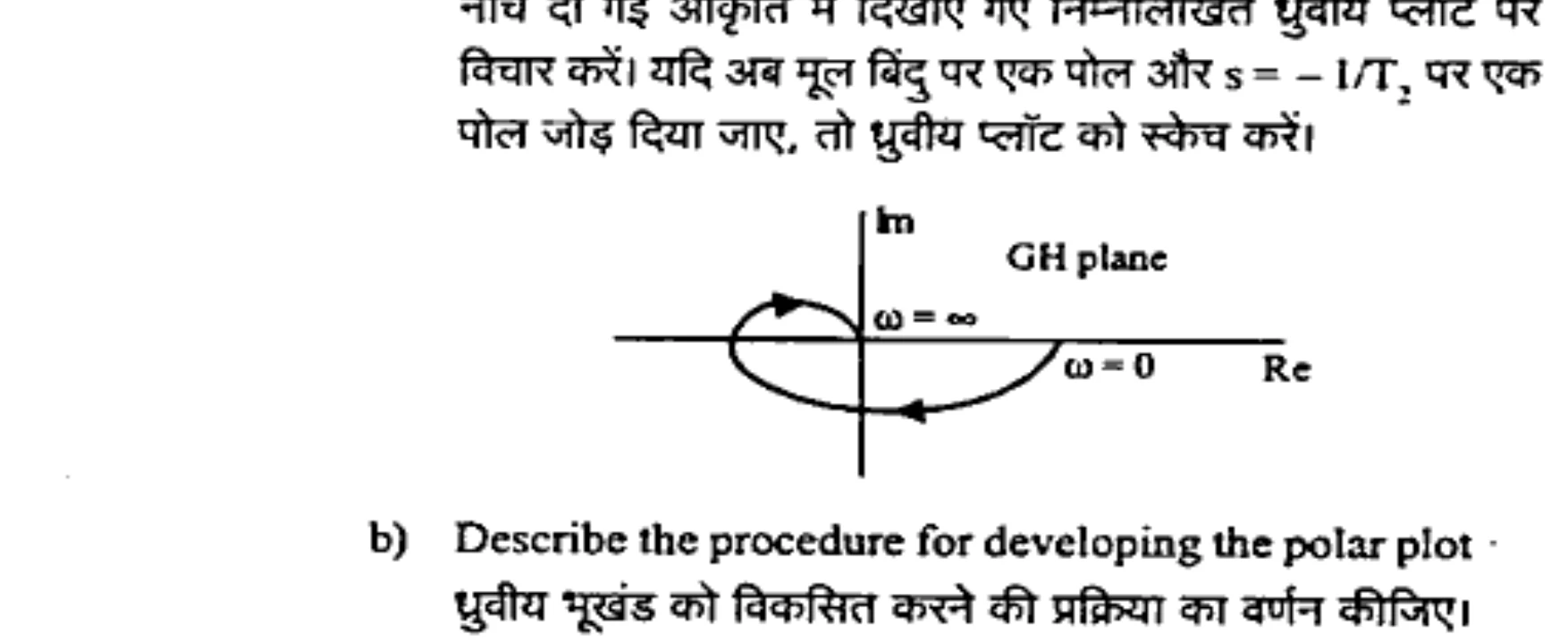 Diagram for Question