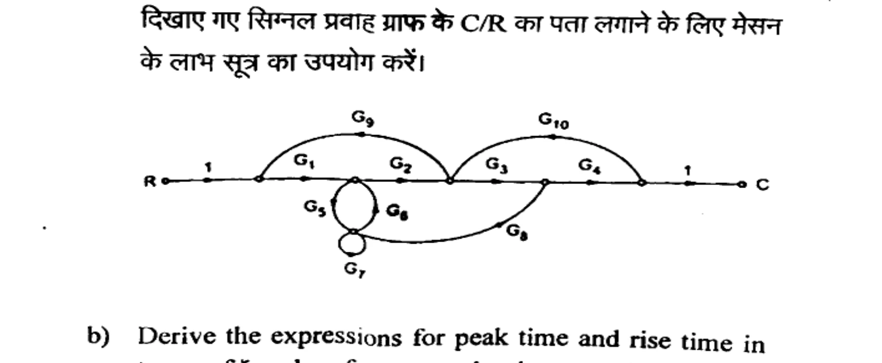 Diagram for Question