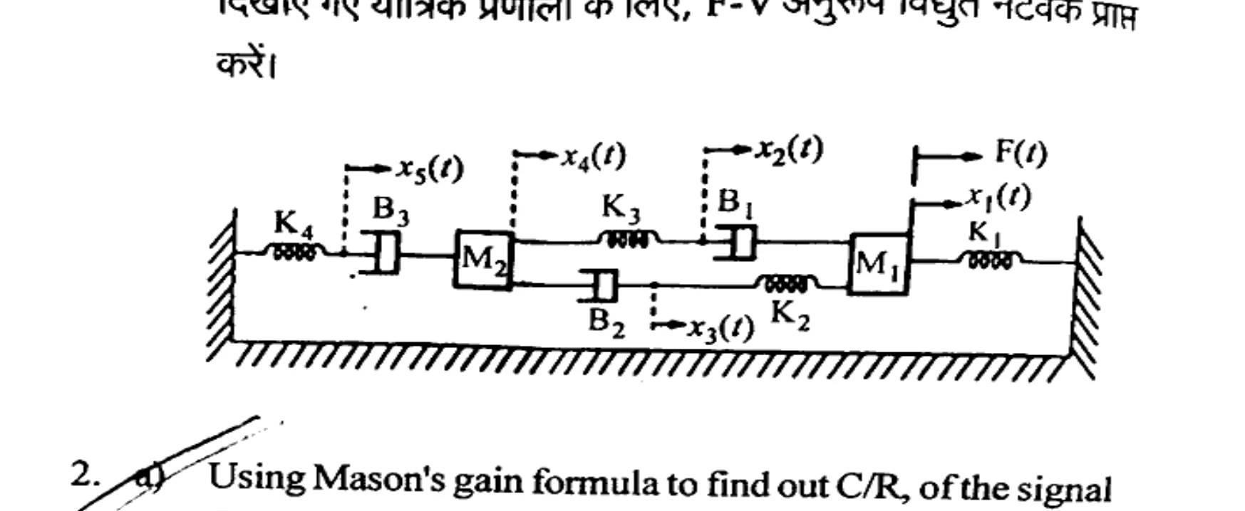 Diagram for Question