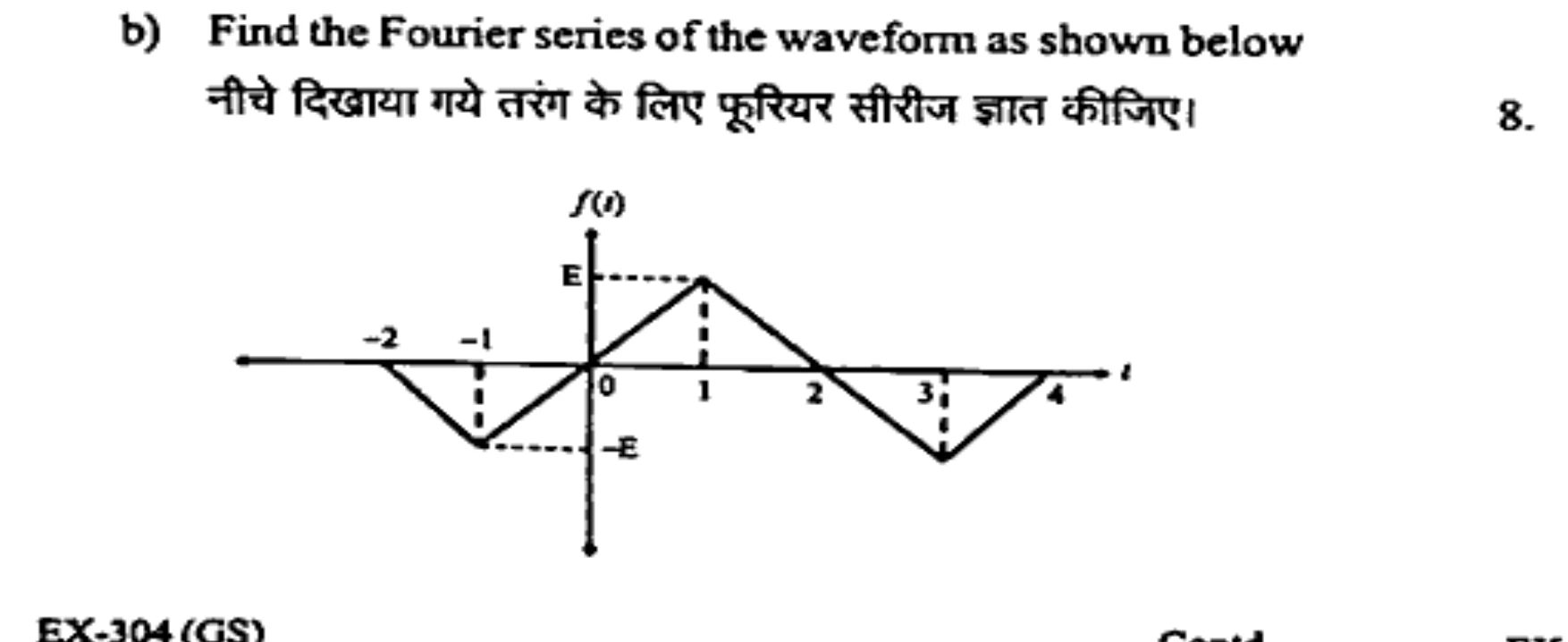 Diagram for Question