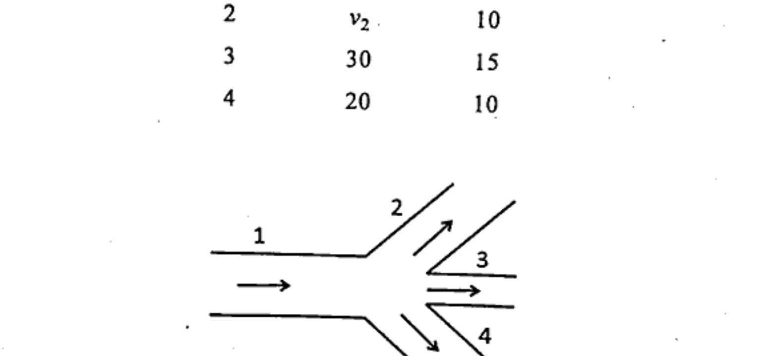 Diagram for Question