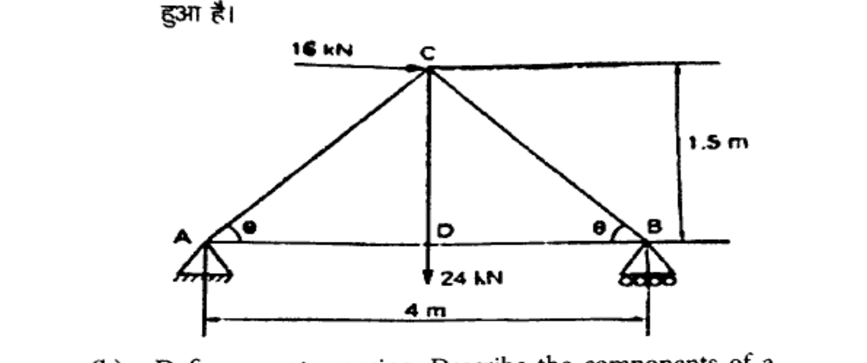 Diagram for Question