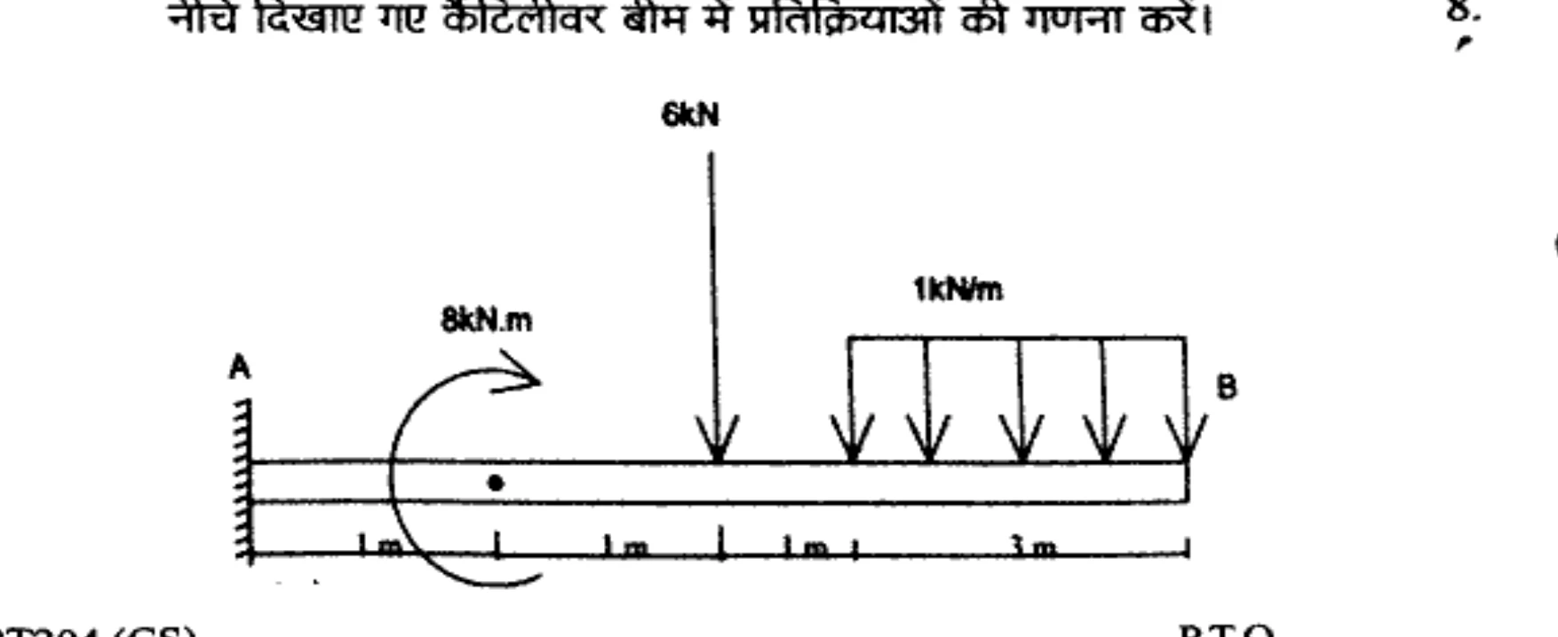 Diagram for Question