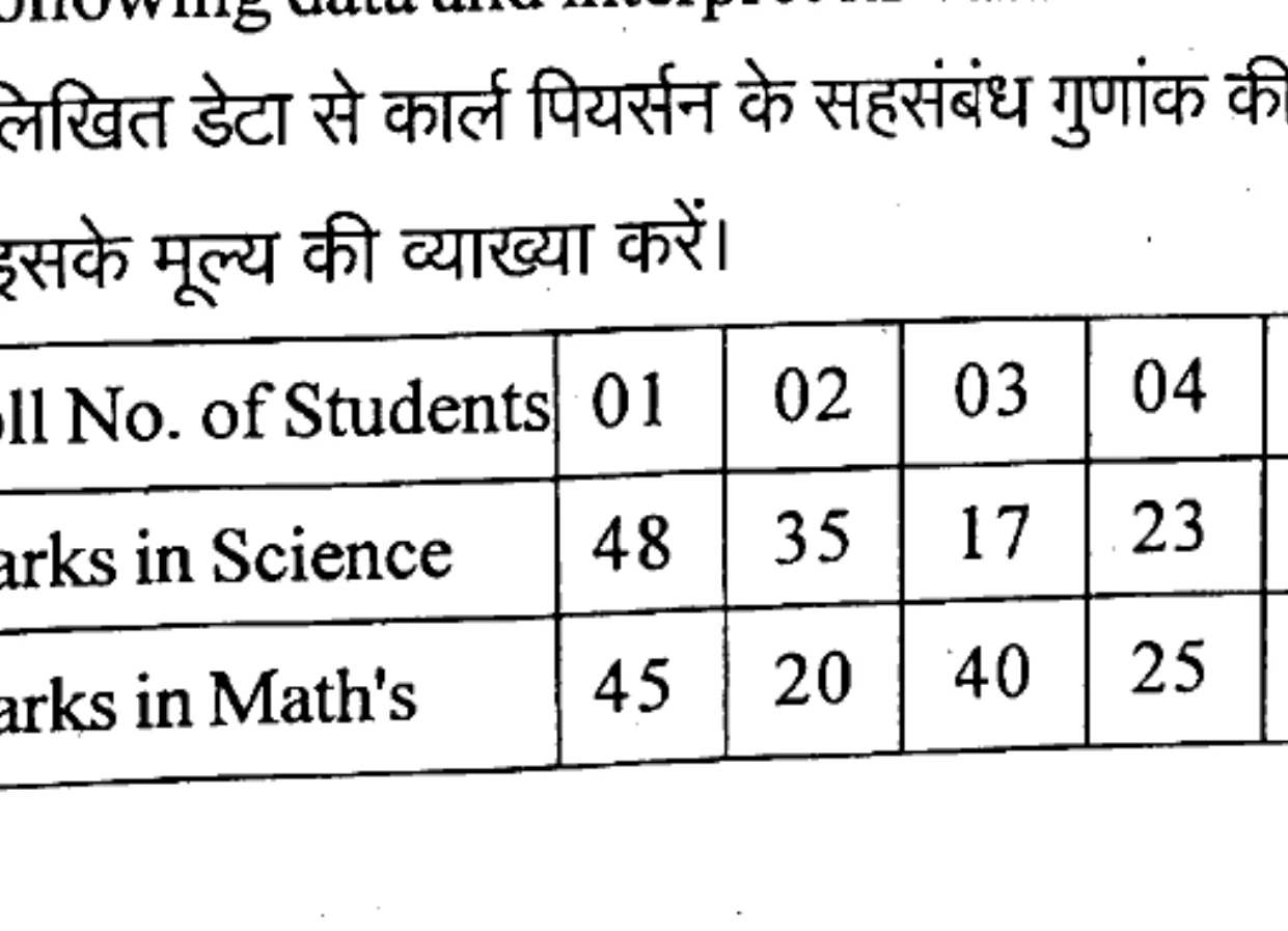 Diagram for Question