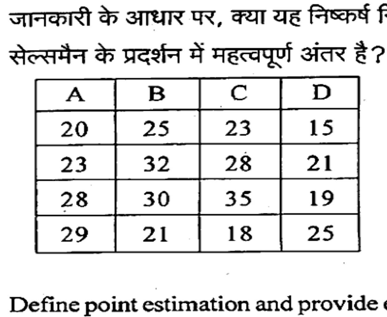 Diagram for Question