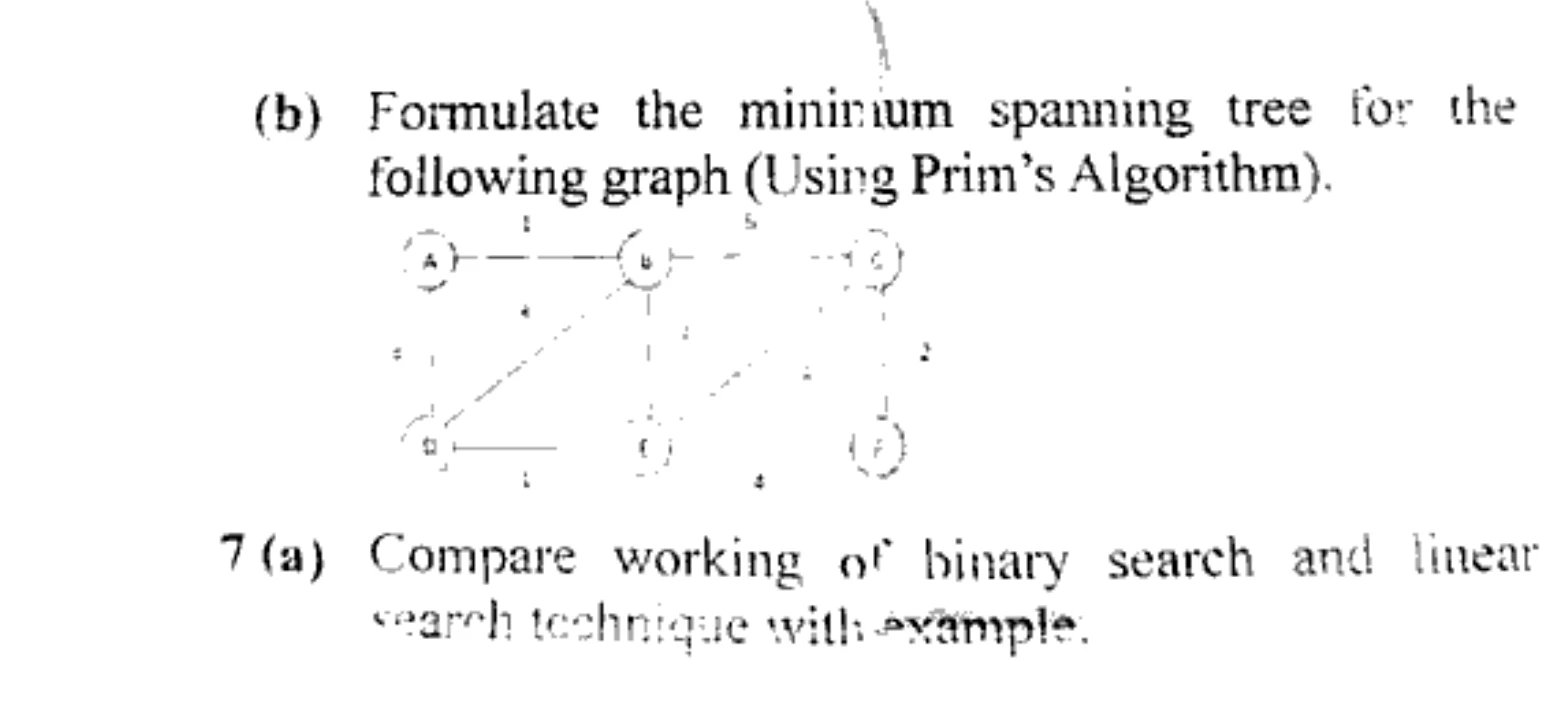 Diagram for Question