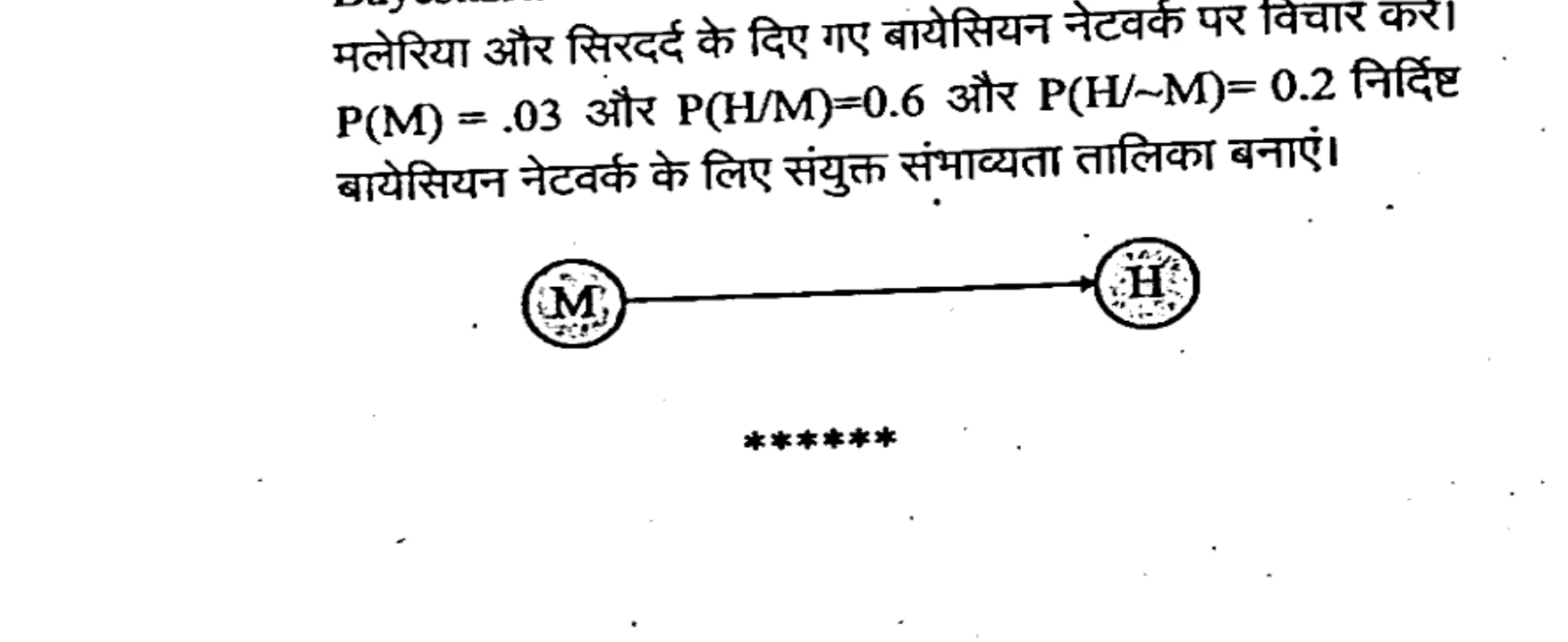 Diagram for Question