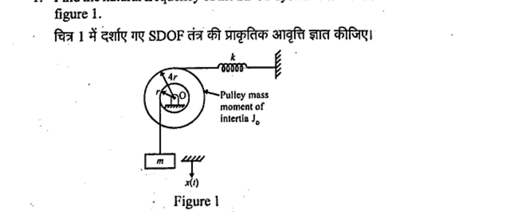 Diagram for Question