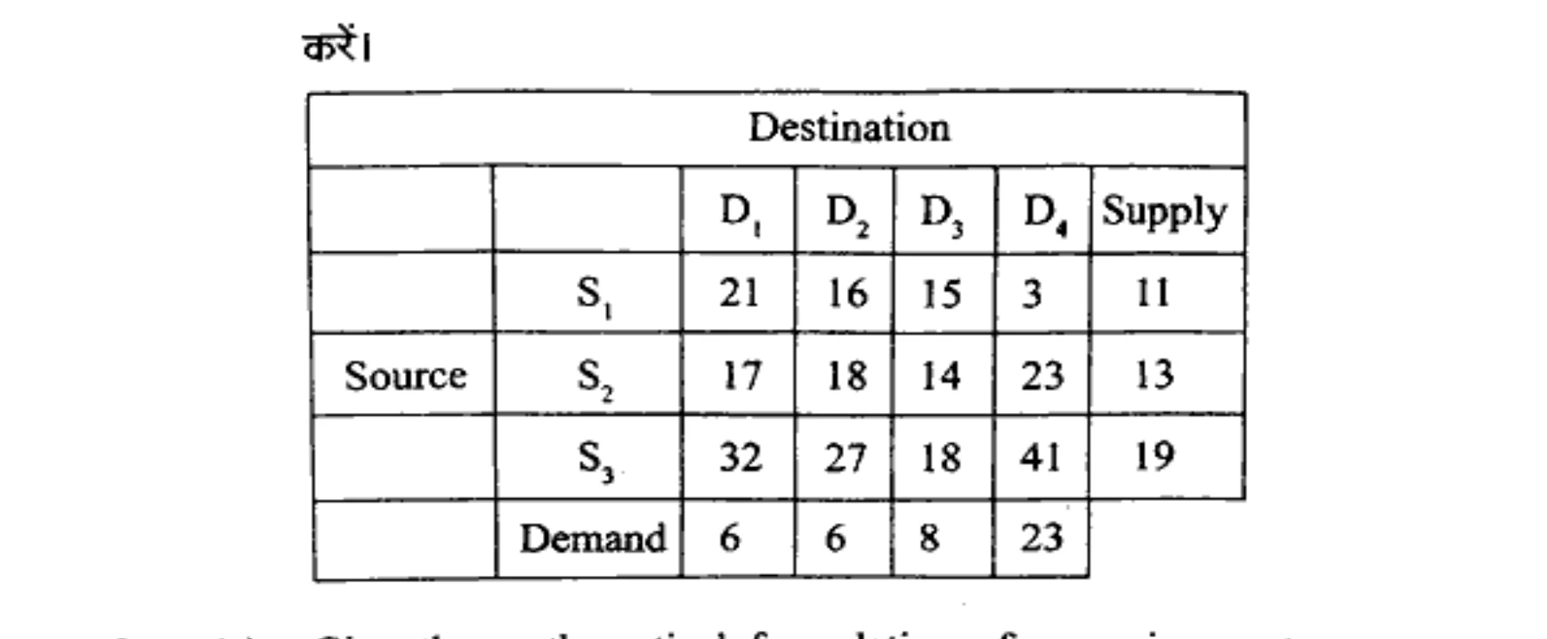 Diagram for Question