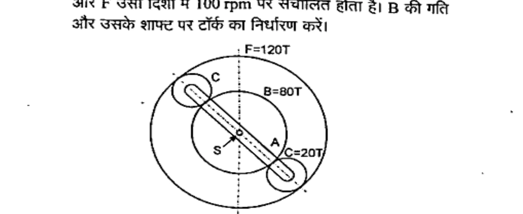 Diagram for Question