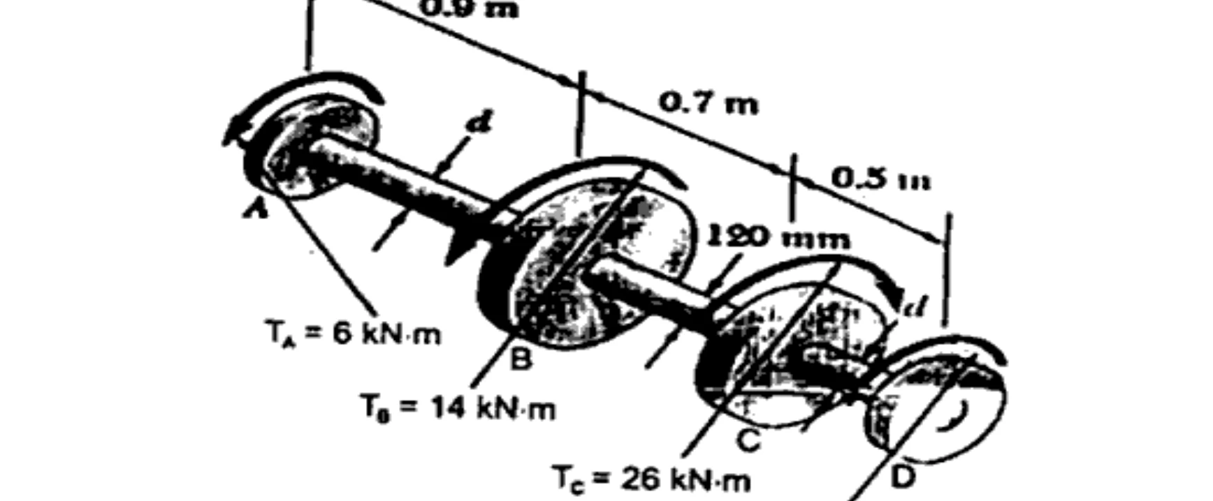 Diagram for Question