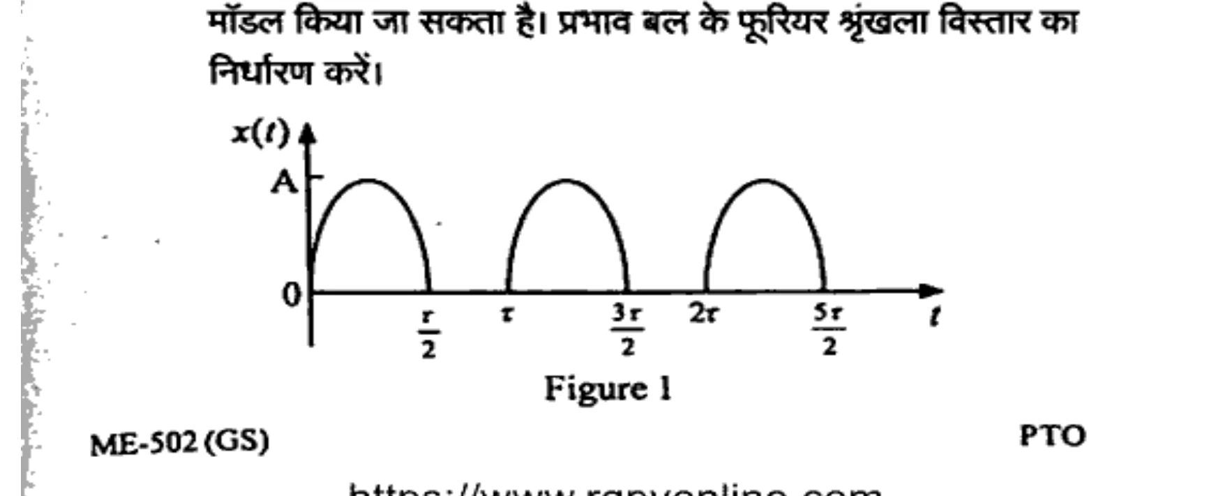 Diagram for Question