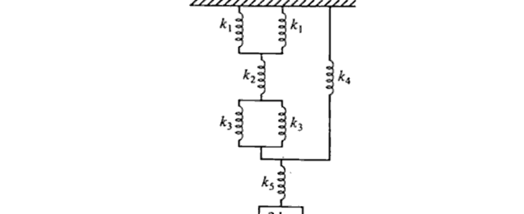 Diagram for Question