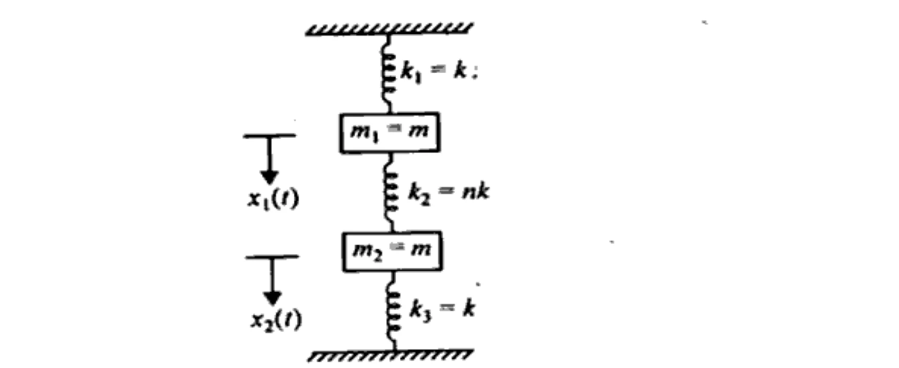 Diagram for Question