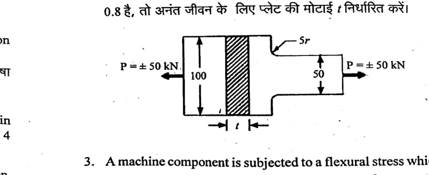 Diagram for Question