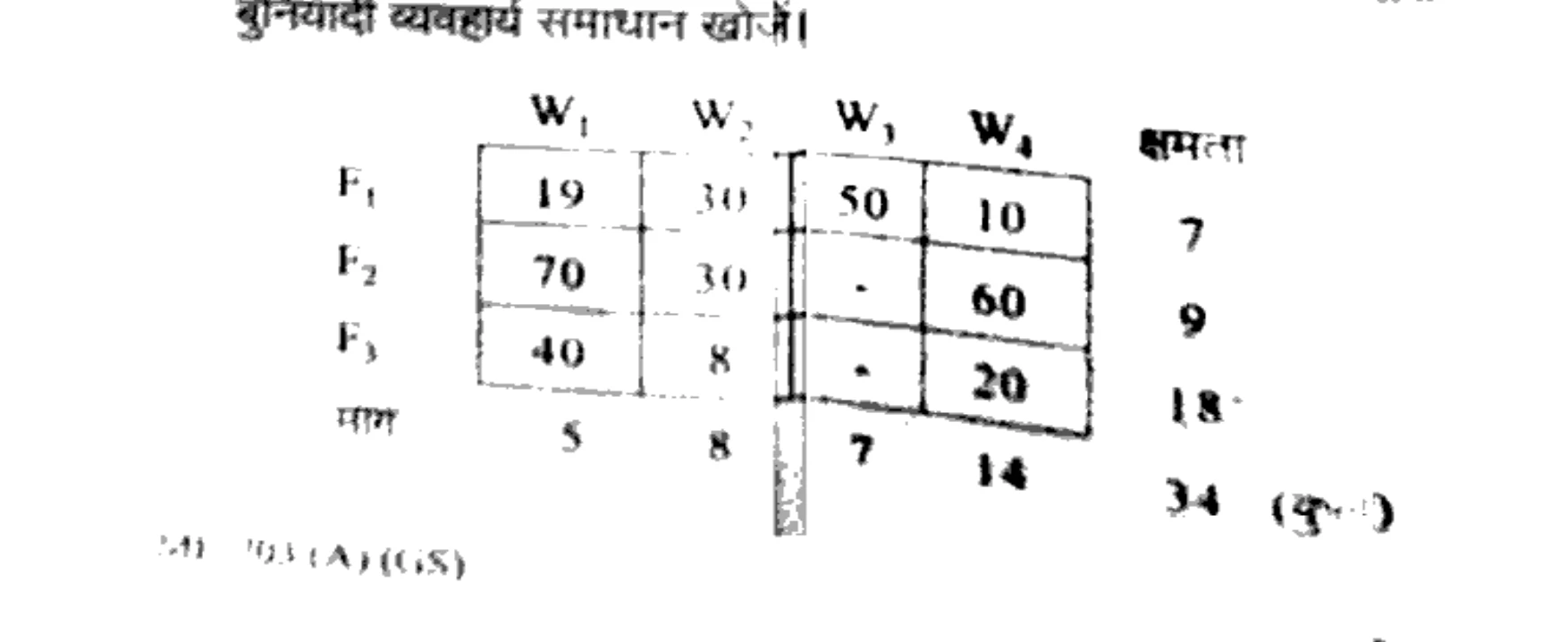 Diagram for Question