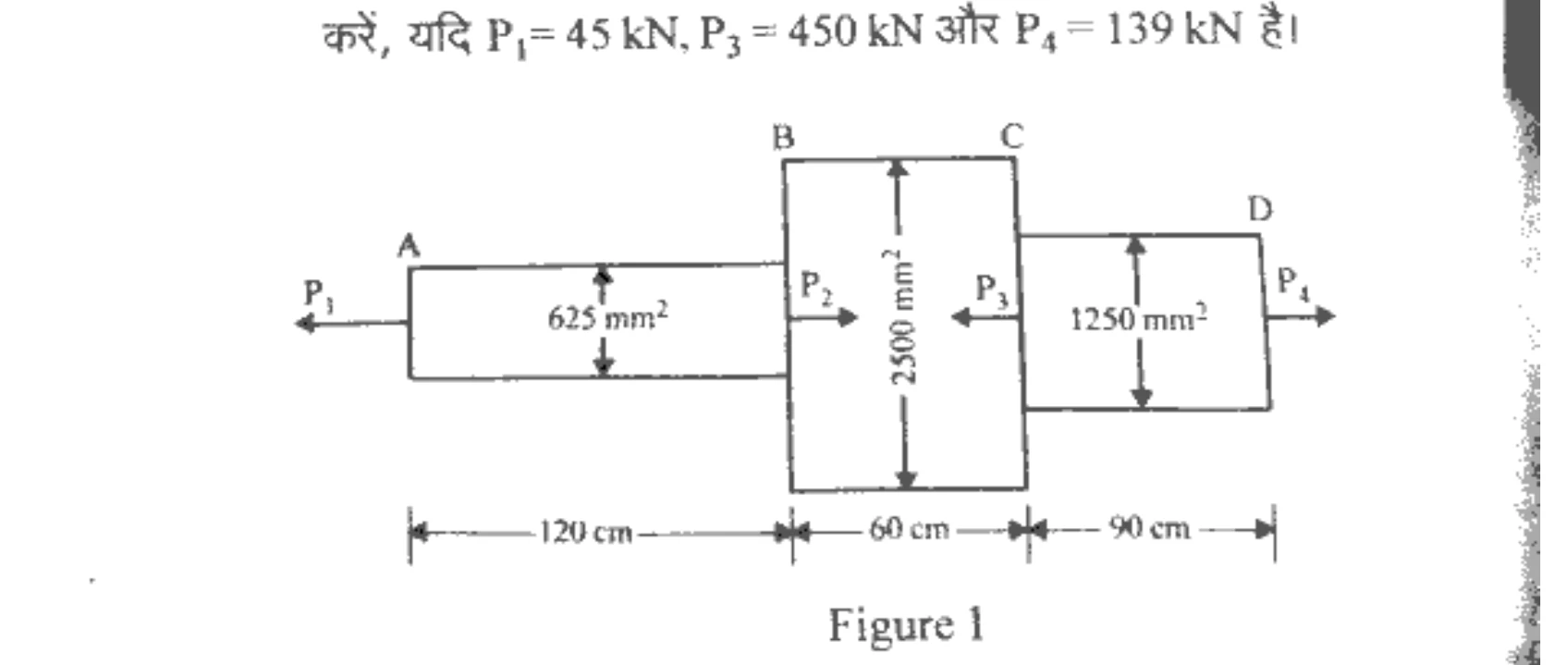 Diagram for Question
