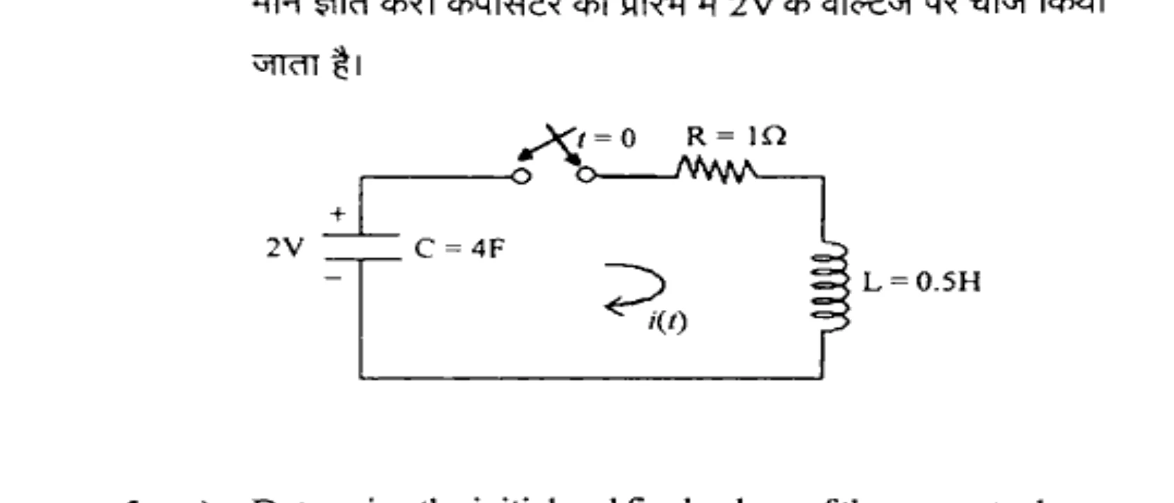 Diagram for Question