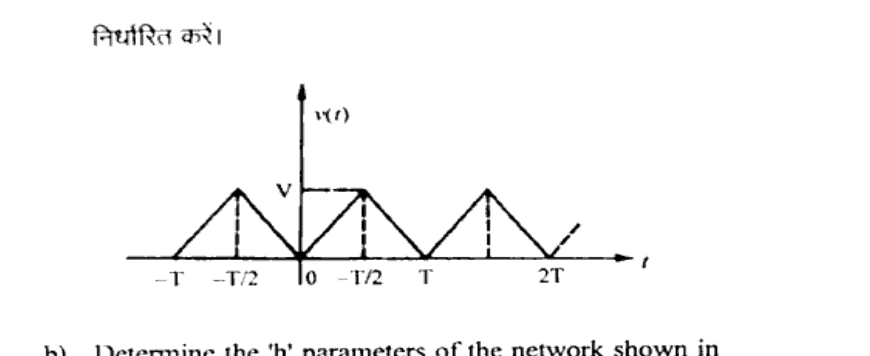 Diagram for Question