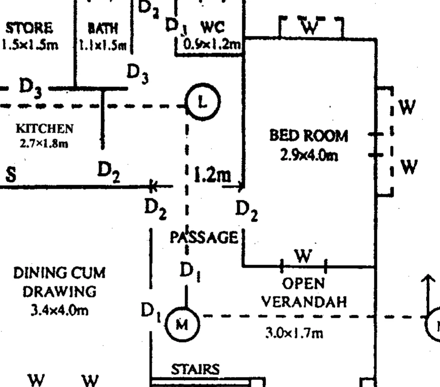Diagram for Question