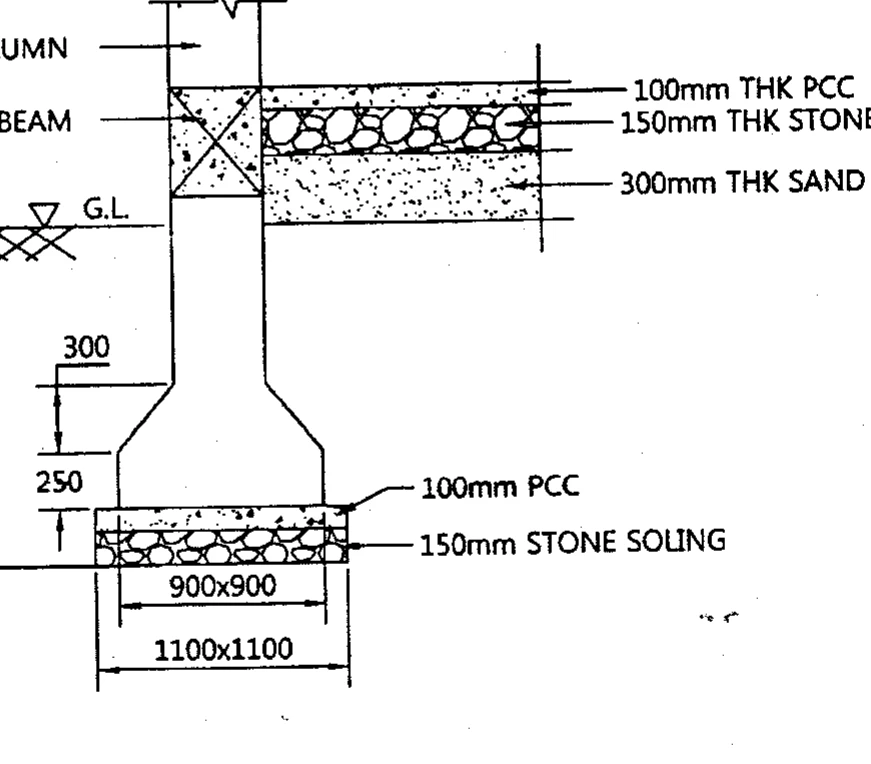 Diagram for Question