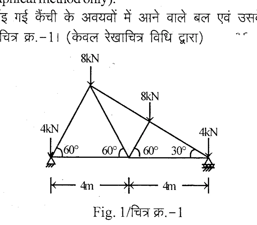 Diagram for Question