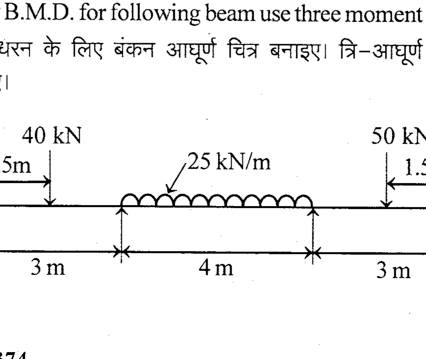 Diagram for Question