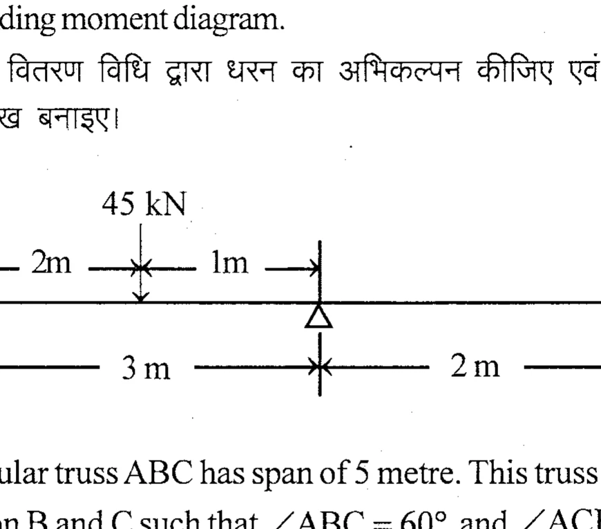 Diagram for Question